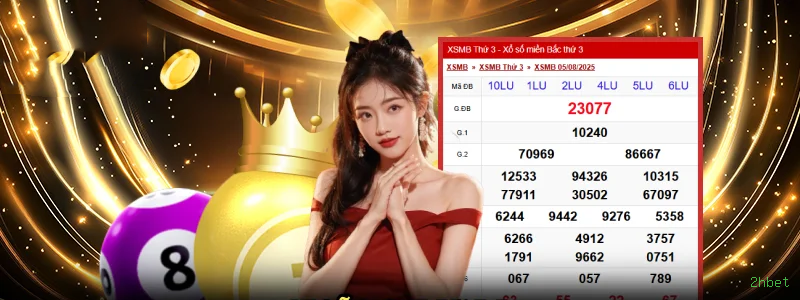 Controles de paJogonto e BRL em 2hbet